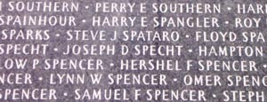 Names on Veterans
Memorial