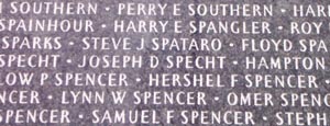 Names on Veterans
Memorial