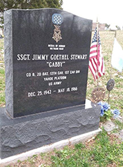 S/Sgt. Jimmy Goethel Stewart's headstone in Riverview Cemetery. Courtesy John Stewart