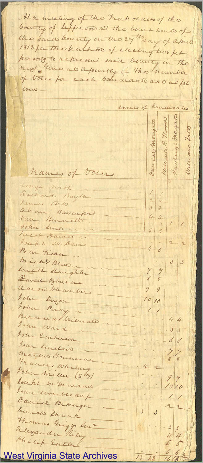 Election results for the selection of two persons to represent Jefferson County in the General Assembly, 1812. (Ms80-283)