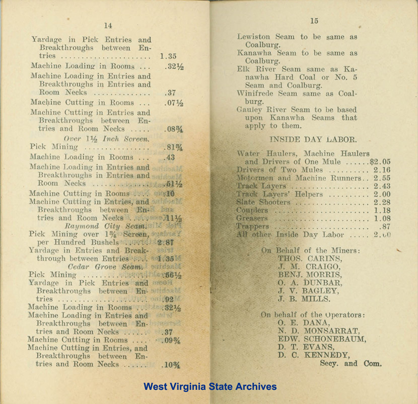 Agreement, Kanawha Coal Operators and UMW, 1912-1914. (Ms97-24)