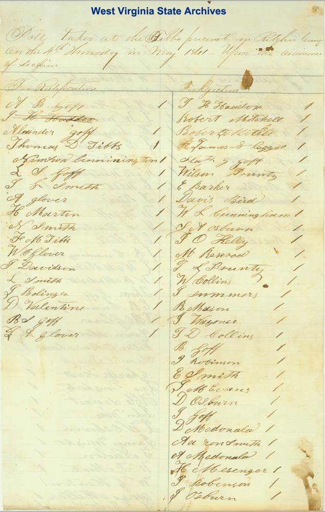 Ritchie County Election Records for the vote on Ordinance of Secession, 1861. (Ar2033)
