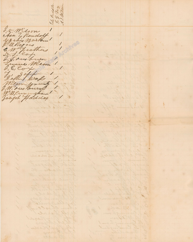 Richie County election returns, vote on new state of Kanawha, 1861. (Ar2033)